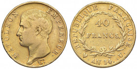 Napoleone (1805-1814) Torino - 40 Franchi A. 14 - Gig. 4 (indicato R/3) AU (g 12,85) RRR Colpetti al bordo e graffietti, leggermente lucidato

 

...