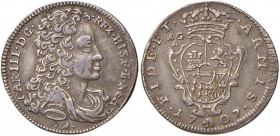 NAPOLI Carlo VI (1711-1734) Carlino 1707 sigla I M e AGA - Magliocca 84 AG (g 2,20) RR Minimi graffietti

 

BB+