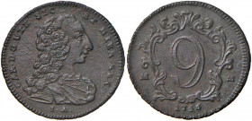 NAPOLI Carlo di Borbone (1734-1759) 9 Cavalli 1756 - Magliocca 167 CU (g 4,56) Minimi graffietti, una modesta porosità

 

SPL