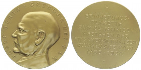 Bronzemedaille, o. Jahr
Deutschland, Diverse ohne Jahr. auf Josef Berta, Gründer des Pinscher Schnauzer Clubs in Köln (1895 - 1960). 87,13g
Randfehler...