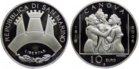 San Marino - Anno 2005 - Moneta Celebrativa da 10 euro - Antonio Canova - in astuccio nero originale di zecca - Ag. - Fondo Specchio.
FS
Spedizione ...