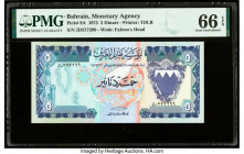 Bahrain Monetary Agency 5 Dinars 1973 Pick 8A PMG Gem Uncirculated 66 EPQ. 

HID09801242017

© 2020 Heritage Auctions | All Rights Reserved