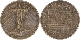 Sondergedenkmünze
Bronze-Kalendermedaille, 1947. Jahres-Regent - es werde Licht - 1947 die Sonne
Wien
21,02g
vz