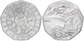 Sondergedenkmünze
5 Euro, 2003. Wasserkraft
Wien
stfr