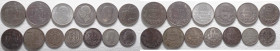 Bulgaria - Boris III (1918-1943) - lotto di 13 monete di anni e metalli vari
mediamente qSPL

Spedizione solo in Italia / Shipping only in Italy