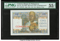 Comoros Banque de Madagascar et des Comores 500 Francs ND (1963) Pick 4b PMG About Uncirculated 55 Net. Rust is noted on this example.

HID09801242017...