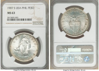 USA Administration Peso 1907-S MS63 NGC, San Francisco mint, KM172. Saffron and peach toning. 

HID09801242017

© 2020 Heritage Auctions | All Rig...