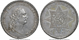 Hesse-Cassel. Friedrich II Taler 1778-BR AU55 NGC, KM516, Dav-2303. The infamous "Blood Taler" used to pay the Hessian mercenaries during the Revoluti...