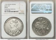 Catherine I Rouble 1726 VF25 NGC, Moscow mint, KM168, Bit-24. Bust left. Ten feathers in eagle's wing. Appears to have been lightly cleaned, with only...