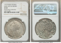 Anna Rouble 1737 XF40 NGC, Kadashevsky mint, KM197, Bit-135. Date left of crown, three pearls on bosom, nine pearls in hair. Much more attractive than...