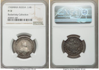 Elizabeth Polupoltinnik (1/4 Rouble) 1743-MMД F12 NGC, Moscow mint, KM-C17, Bit-154 (R). One, of only two pieces of this scarce issue certified by NGC...