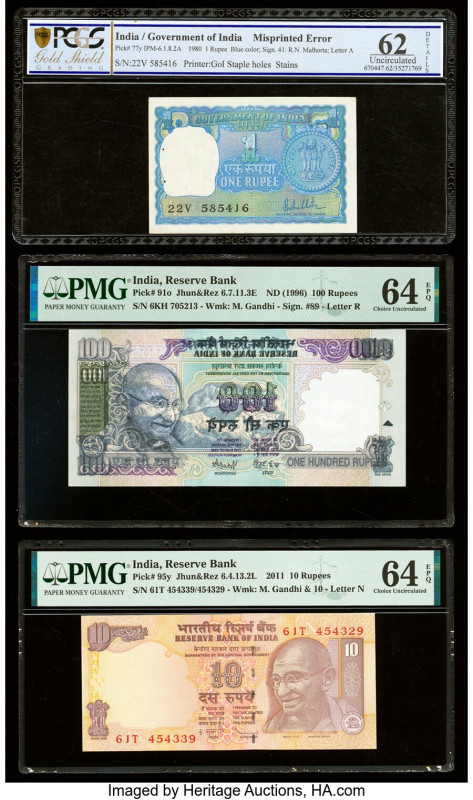 Three Error Examples India Government of India; Reserve Bank (2) 1; 100; 10 Rupe...
