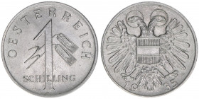 1 Schilling, 1935
Wien. 6,95g
ANK 20
vz