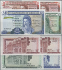 Gibraltar: Government of Gibraltar, lot with 4 banknotes comprising 2x 1 Pound 1983, 1988 (P.20c, 20e, UNC), 5 Pounds 1988 (P.21b, UNC) and 10 Pounds ...