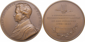 Russia - USSR medal The 150th Anniversary of the Birth of Alexander Pushkin, 1949
Shkurko, Salykov 79. UNC Diameter 70mm. 166g. Tompac. Mintage unkno...