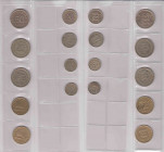 Coin Lots: Estonia (9)
Sold as is, no return.