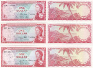 East Caribbean States 1 dollar 1965 (3)
UNC Pick 13d, e, f.