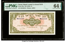 Israel Bank Leumi Le-Israel B.M. 1 Pound ND (1952) Pick 20a PMG Choice Uncirculated 64 EPQ. 

HID09801242017

© 2022 Heritage Auctions | All Rights Re...