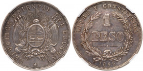 Uruguay. Peso, 1895. NGC AU