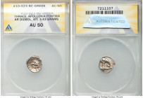 THRACE. Apollonia Pontica. Ca. late 5th-4th centuries BC. AR drachm (15mm, 3.43 gm, 1h). ANACS 50. 410-323 BC. Head of gorgoneion facing, hair of coil...