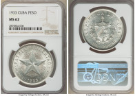 Republic "Star" Peso 1933 MS62 NGC, Philadelphia mint, KM15.2.

HID09801242017

© 2022 Heritage Auctions | All Rights Reserved