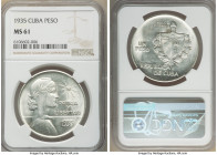 Republic "ABC" Peso 1935 MS61 NGC, Philadelphia mint, KM22. Lustrous and virtually untoned. 

HID09801242017

© 2022 Heritage Auctions | All Right...
