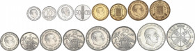 Serie 8 monedas 10 Céntimos a 100 Pesetas. (*70). En tira original F.N.M.T. PRUEBAS.