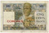 Banque de Madagascar, ND (1960-63) Issued Banknote