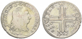 SICILIA
Ferdinando IV (I) di Borbone, 1759-1816.
3 Tarì 1796.
Ag gr. 6,56
Dr. FERDINAND D G SICIL HIER REX. Busto corazzato volto a d.
Rv. HIS - ...