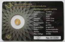 1/200 oz Av
Aztekenkalender, Gold 999/1000
8 mm