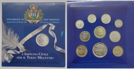 San Marino - Nuova Monetazione (dal 1972) - divisionale anno 1995 (dieci valori) in folder originale - L'impegno Civile per il III Millennio.

FDC
...
