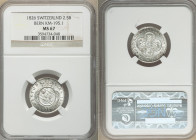 Bern. Canton 2-1/2 Batzen 1826 MS67 NGC, KM195.1. Frosted satin surface without toning. 

HID09801242017

© 2022 Heritage Auctions | All Rights Re...