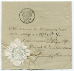 Russia - Poland 15 Kopeks 1871
# 17; AUNC