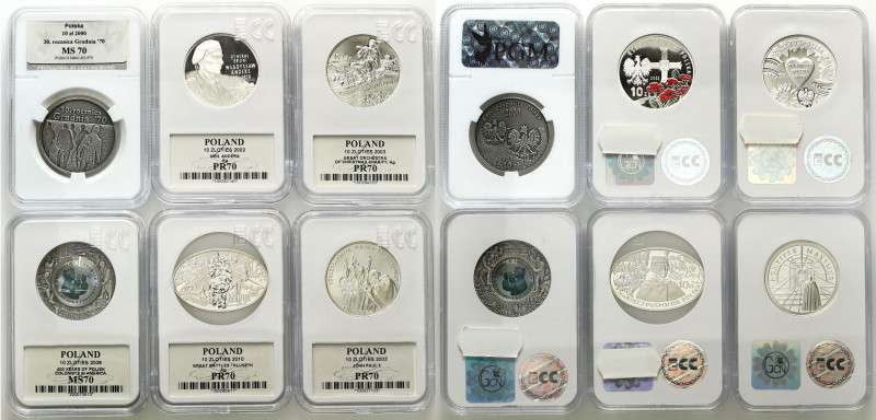 Polish collector coins after 1990
POLSKA / POLAND / POLEN / POLOGNE / POLSKO
...