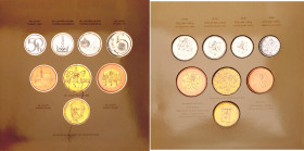 Czech Republic Annual Coin Set 2005
KM# MS21; Full denomination set; UNC