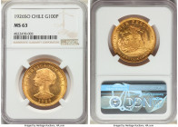 Republic gold 100 Pesos 1926-So MS63 NGC, Santiago mint, KM170. AGW 0.5885 oz. 

HID09801242017

© 2022 Heritage Auctions | All Rights Reserved