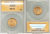 Republic gold 5 Pesos 1925 MS64 ANACS, Medellin (MFDELLIN) mint, KM204. AGW 0.2355 oz. 

HID09801242017

© 2022 Heritage Auctions | All Rights Res...