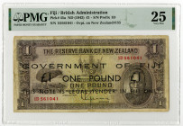 Government of Fiji. ND (1942) Issue Banknote