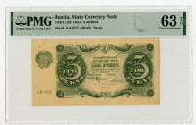 State Currency Note, 1922 Issue Banknote