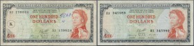 St. Kitts: rare set of 2 notes St. Kitts 100 Dollars ND P. 16j with ”K” overprint in watermark area, both notes used with folds and creases, light sta...