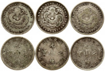 China Kwangtung 10 Fen (1890-1908) Guangxu (1875-1908). Obverse: Four Chinese ideograms read top to bottom; right left with Manchu characters in the c...