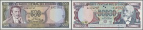Ecuador: 1964/1999 (ca.), lot with 485 Banknotes, some in quantity, in good to mixed quality, sorted and classified by Pick catalogue numbers, please ...