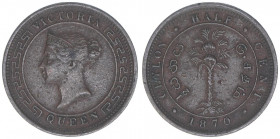Victoria
Ceylon. 1/2 Cent, 1870. 2,34g
Kahnt/Schön 24
ss