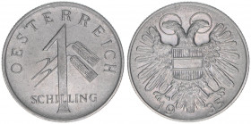 Verkehrsmünze
1 Schilling, 1935. Wien
6,95g
ANK 20
vz+