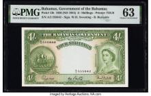 Bahamas Bahamas Government 4 Shillings 1936 (ND 1954) Pick 13b PMG Choice Uncirculated 63. Rust lightened on this example.

HID09801242017

© 2022 Her...
