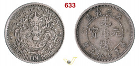 CINA - Manciuria - 10 Cents A. 33 (1907) Kr. Y.209 Ag g 2,73 mm 19 BB+