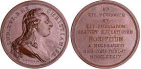 Louis XVI (1774-1772) - Médaille - Formation hospitalière gratuite 1784, par Du Vivier
SPL
 Br ; 37.47 gr ; 41 mm
Frappe originale.