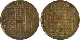 Louis XVI, Almanach pour l'an 1779, Paris
Une table portant les noms des douze mois et le nombre de jours dont ils se composent, puis les dates des p...