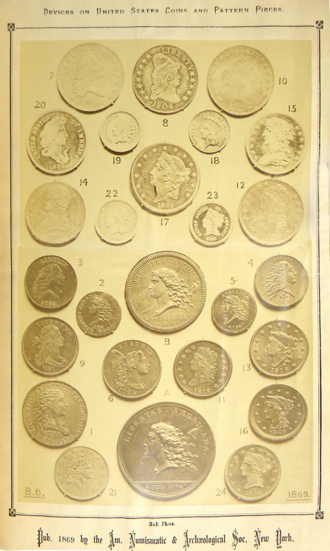 Nearly Complete Set of the American Journal of Numismatics

[American Numismat...
