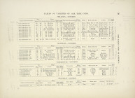 The Garrett Family’s Annotated 1878 Crosby

Crosby, Sylvester S. THE EARLY COINS OF AMERICA; AND THE LAWS GOVERNING THEIR ISSUE. COMPRISING ALSO DES...